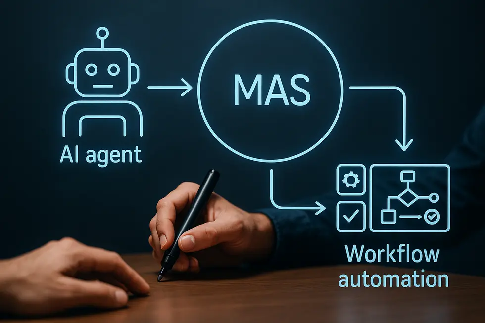 Tác động Công nghệ Của AI Agents và Tự Động Hoá Quy Trình: Cặp Đôi Quyền Lực Mới